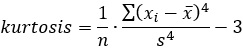 Kurtosis formula