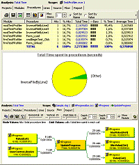 VB Watch Profiler screenshot