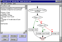 Old Visustin v1.0 screenshot