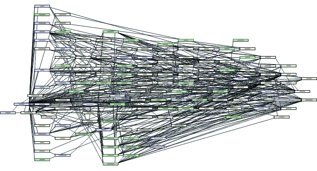 Too big a diagram