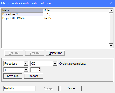 Metric limits dialog box