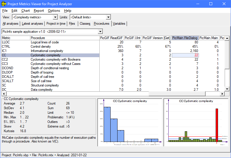 Project Metrics Viewer main window