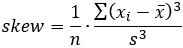 Skew formula