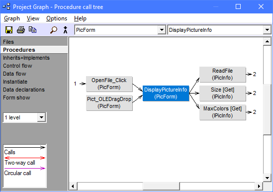 Project Graph