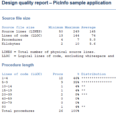 Project Analyzer report