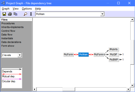 Project Graph screenshot showing a small file dependency tree