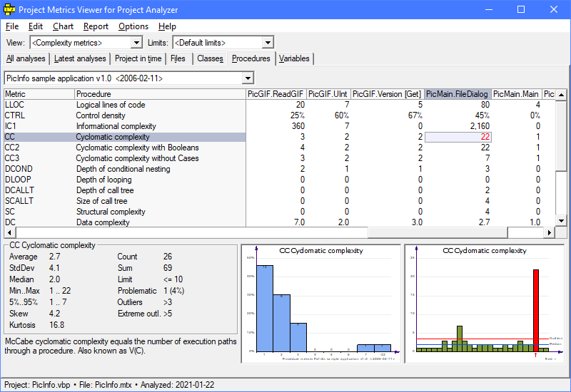 Project Metrics screenshot