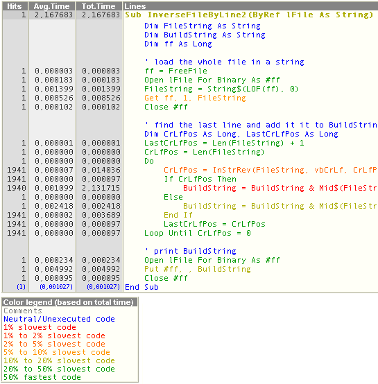 VB Watch Profiler source view screenshot