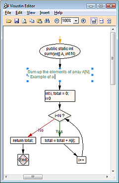 Visustin Editor