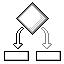 Visustin — Flow chart generator