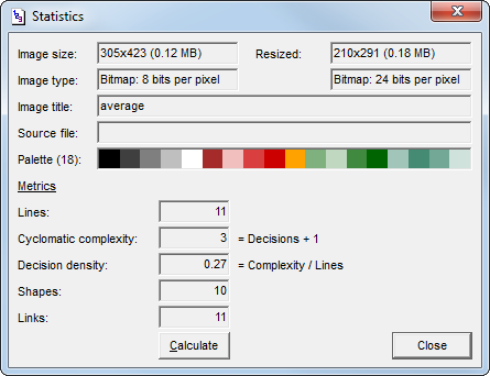 Visustin statistics dialog with flow chart metrics